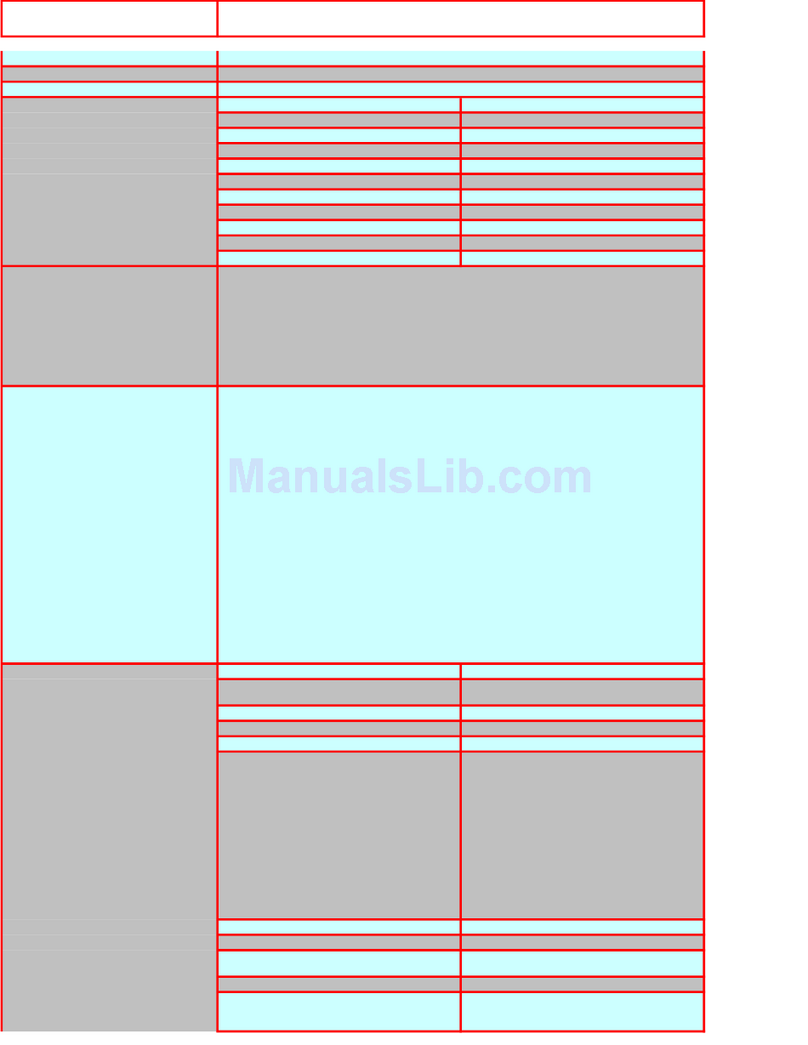 Diamond Multimedia 3650PE512H Product setup sheet