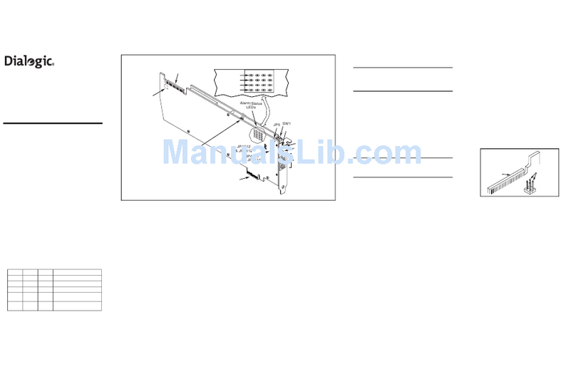 Dialogic Media Board DM/V600BTEPEQ User manual