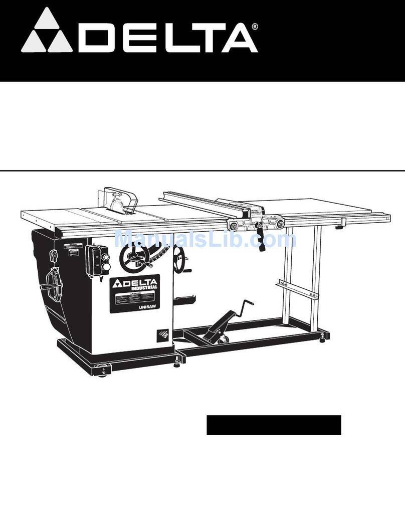 Delta UniSaw 36-L31 User manual