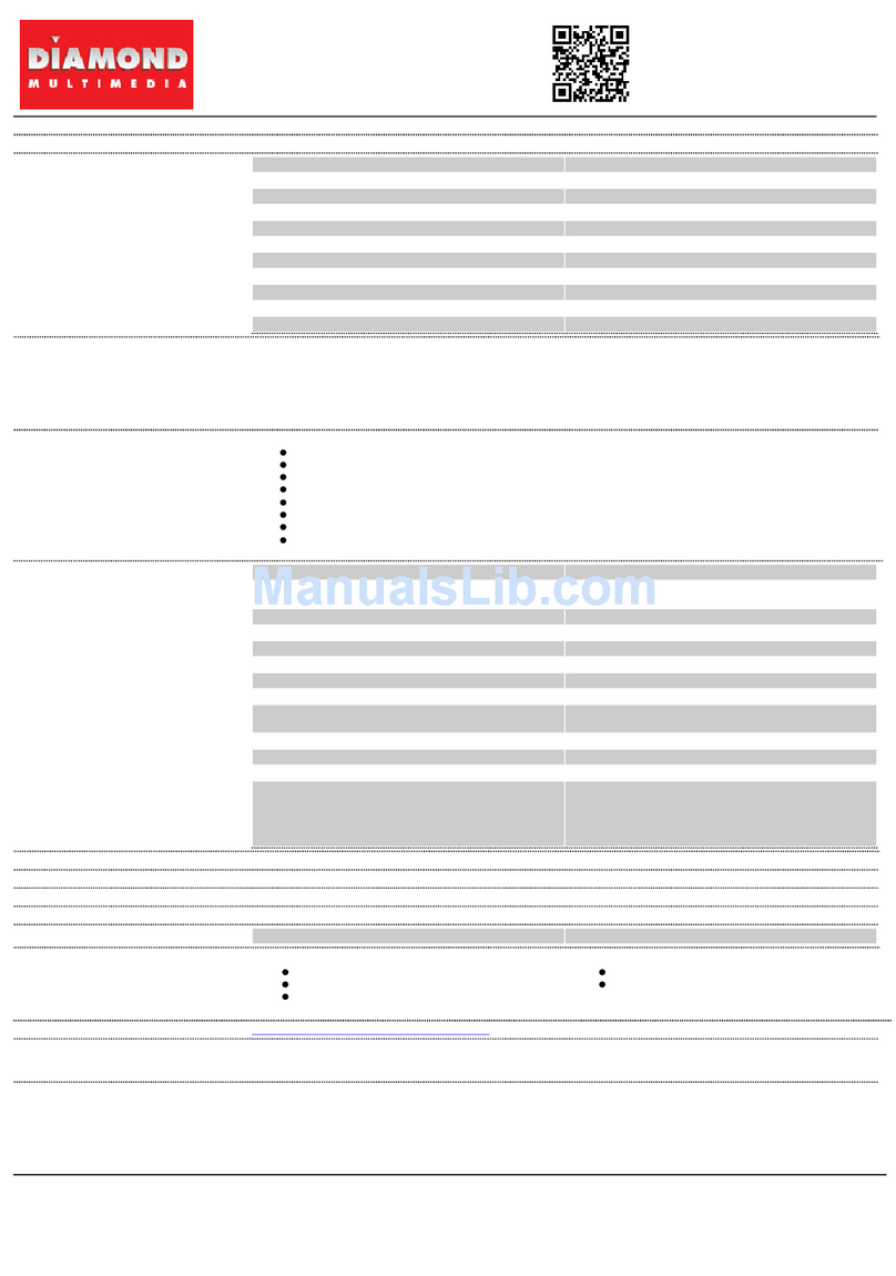 Diamond Multimedia ATI Radeon HD 4770 PCIE Specification sheet Diamond Multimedia ATI Radeon HD 4770 PCIE Specification sheet