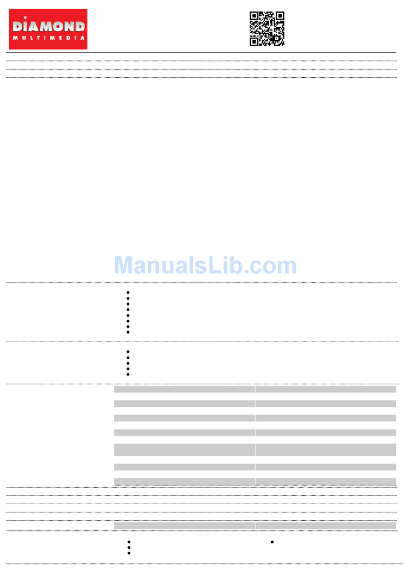 Diamond Multimedia SupraMax PCI LE Specification sheet