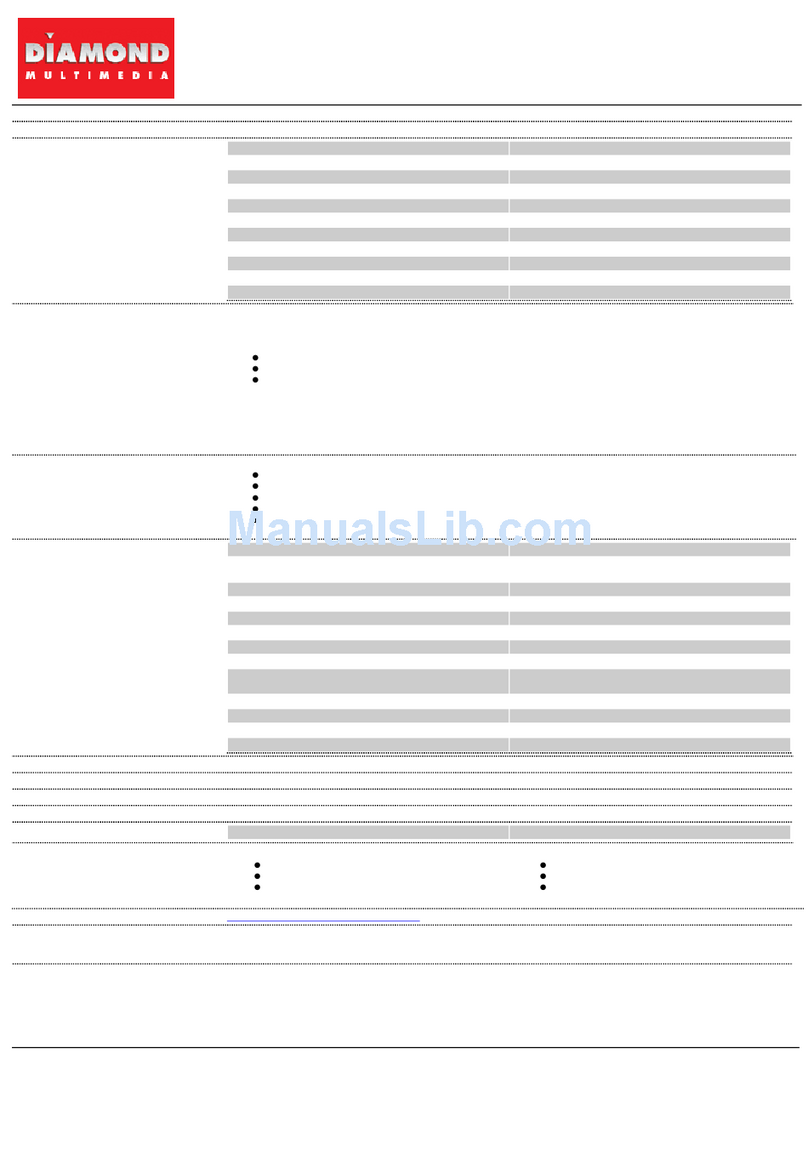 Diamond Multimedia Diamond BVU160 Specification sheet