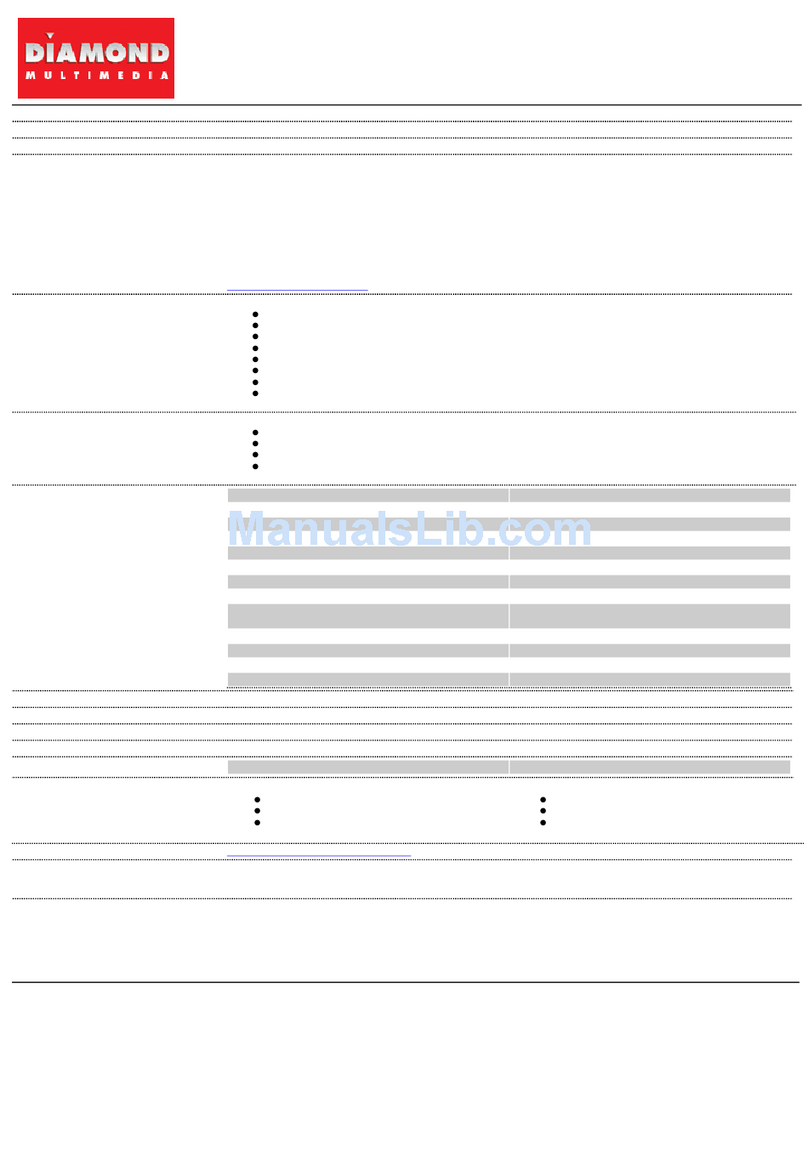 Diamond Multimedia PCI Interface User manual
