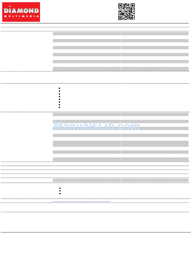 Diamond Multimedia ATI Radeon Stealth 2400PRO256PET Specification sheet