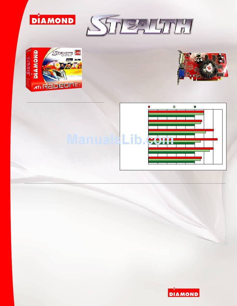 Diamond Multimedia Stealth X550 Specifications
