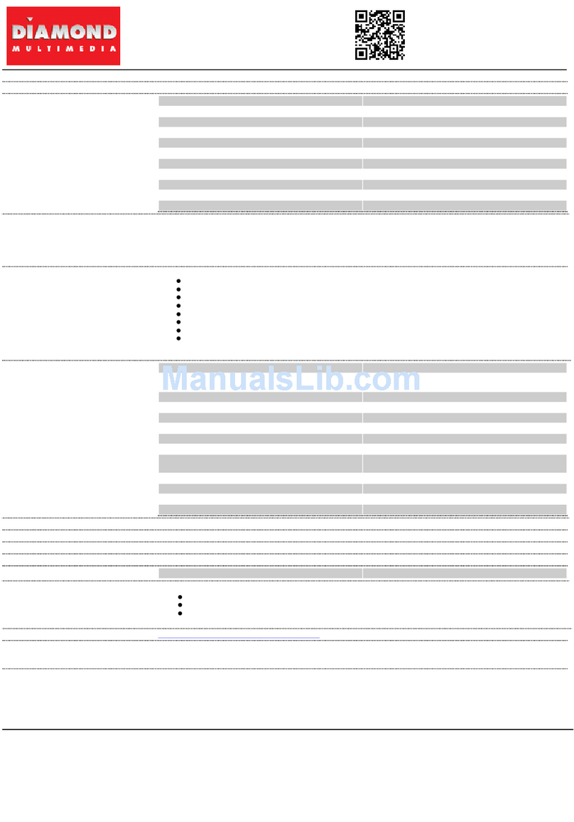 Diamond Multimedia SKU 4350PE512HS User manual Diamond Multimedia SKU 4350PE512HS User manual