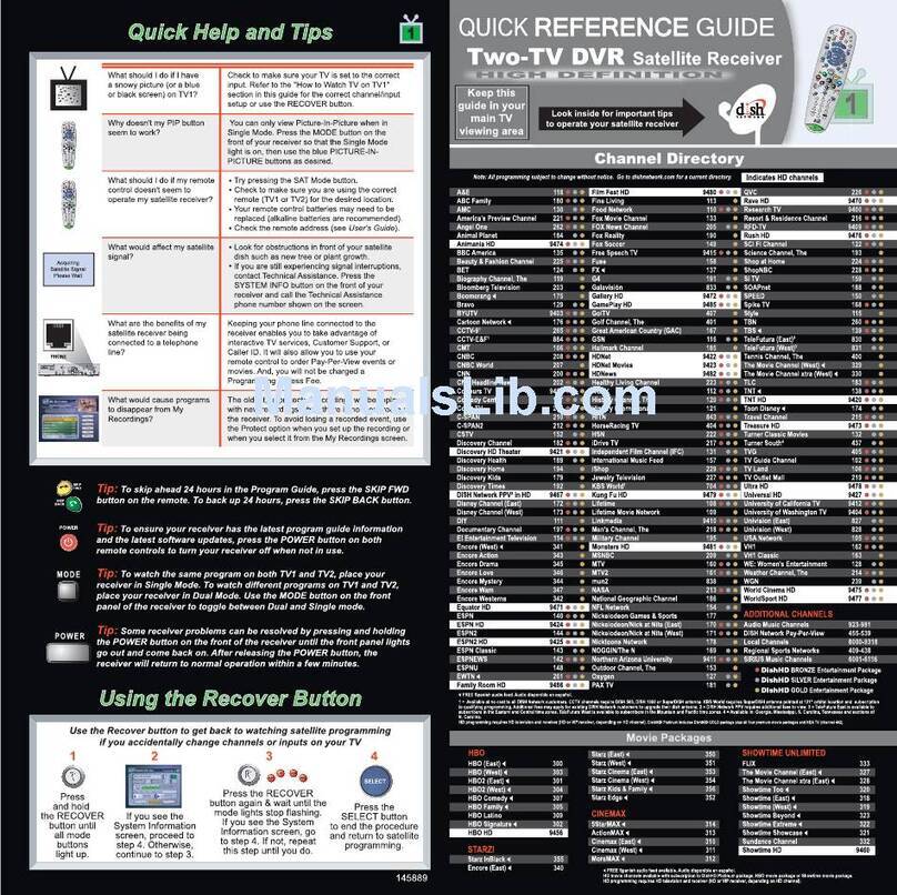 Dish Network Two-TV DVR Quick reference guide