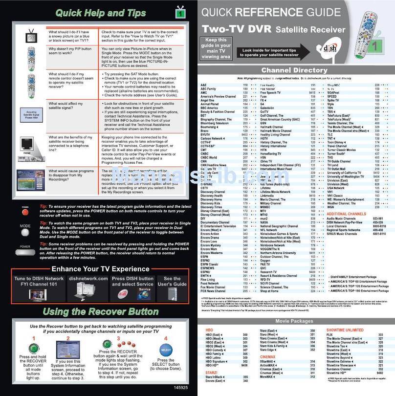 Dish Network TV1 User manual