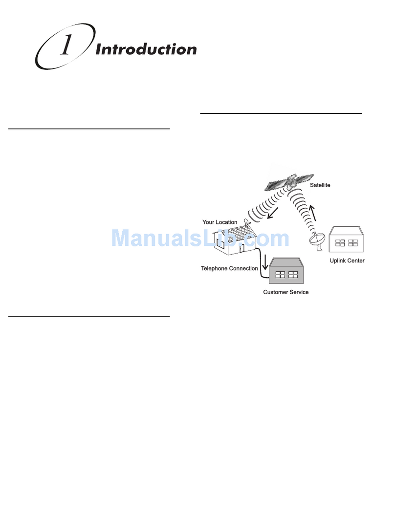 Dish Network Satellite Television User manual