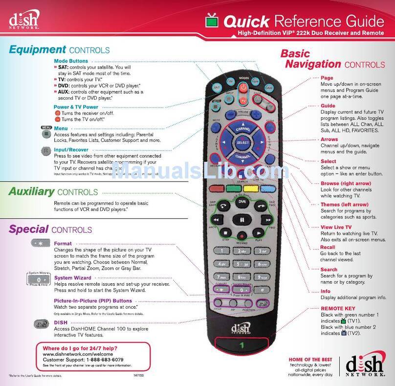 Dish Network High-Definition ViP 22k Duo Receiver and... User manual