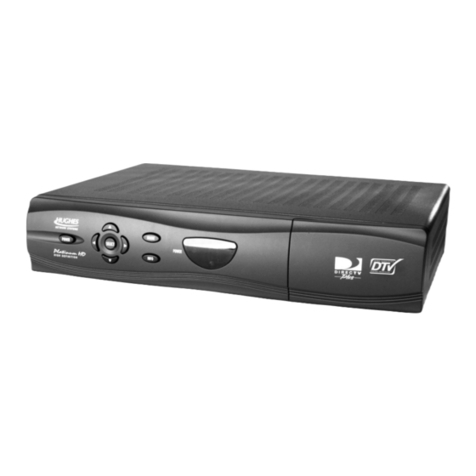 Hughes DirecTV HIRD-E86 User manual