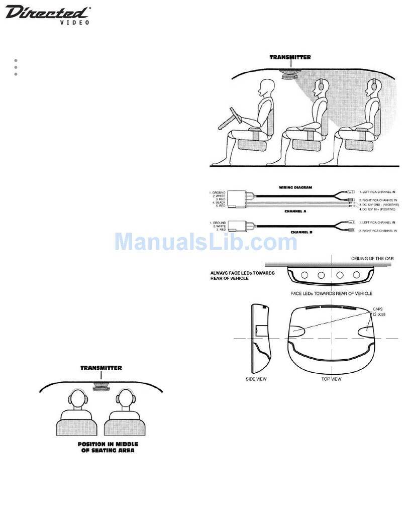 Directed Video WHS208 user manual