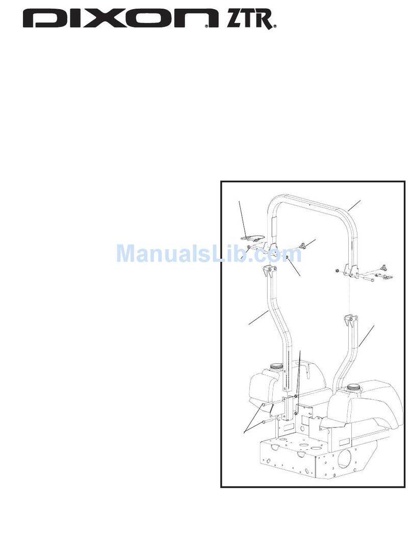 Dixon CE RAM User manual