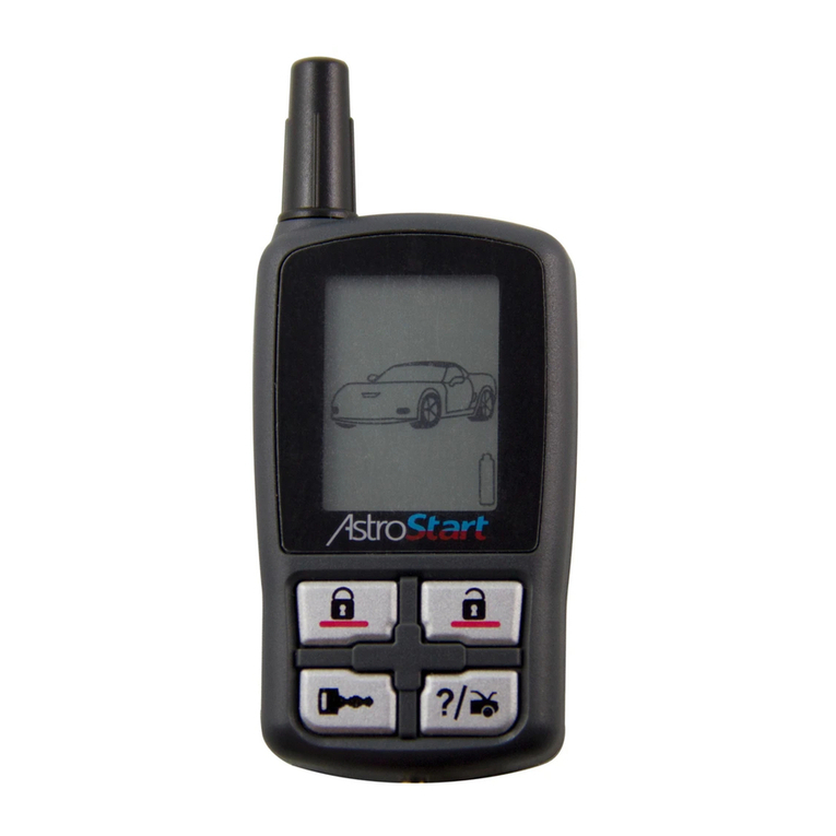 AstroStart RSS-5224 User manual