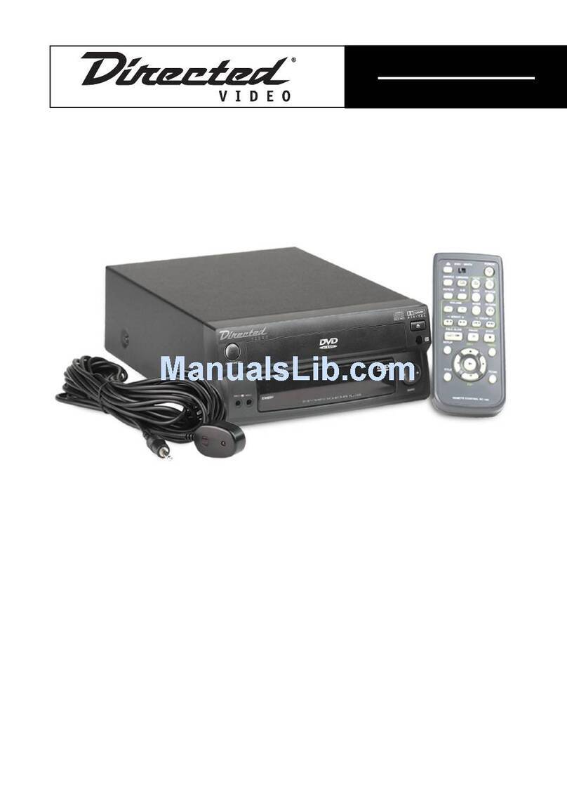Directed Video DV1700 Quick start guide