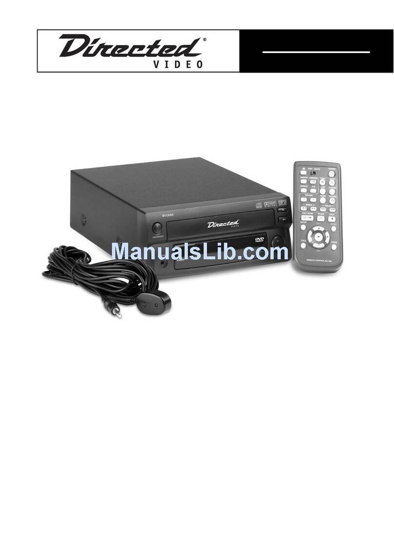 Directed Video DV1600 Quick start guide