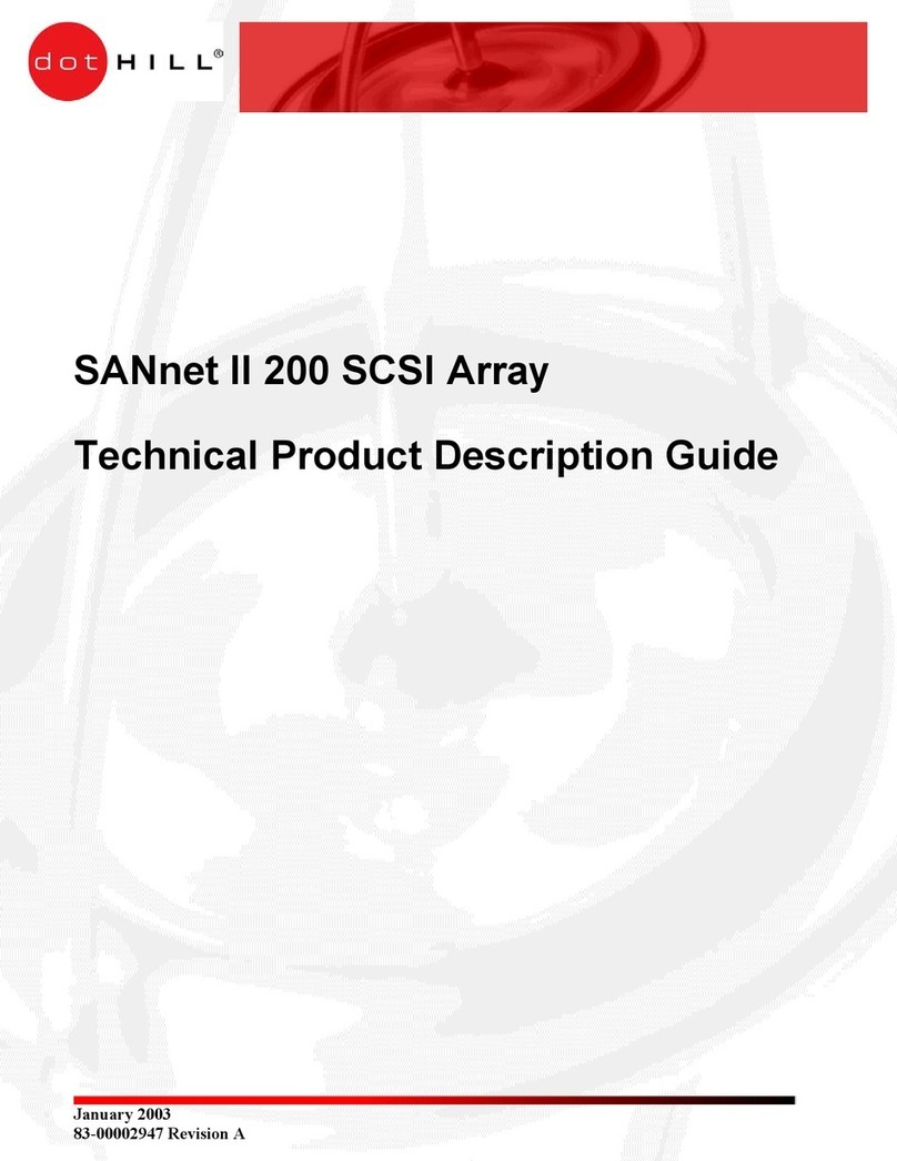Dot Hill Systems SANnet II 200 Technical description