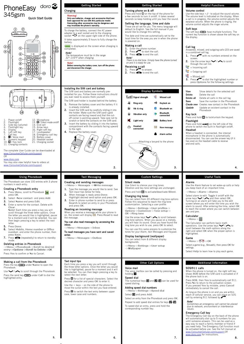 Doro PhoneEasy 345gsm User manual