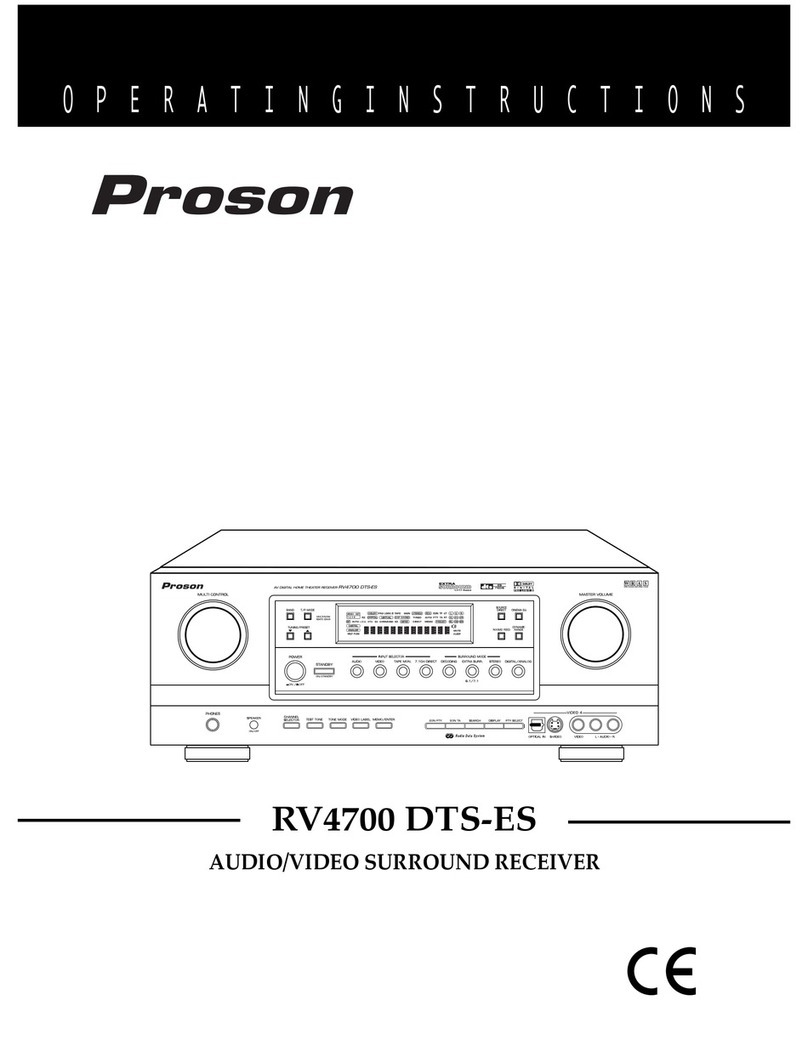 Proson RV4700 -ES operating instructions