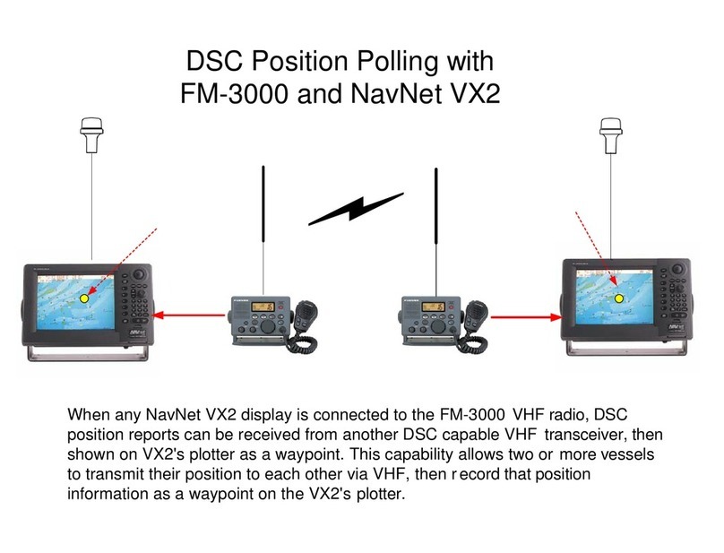 Furuno FM-3000 Instruction manual