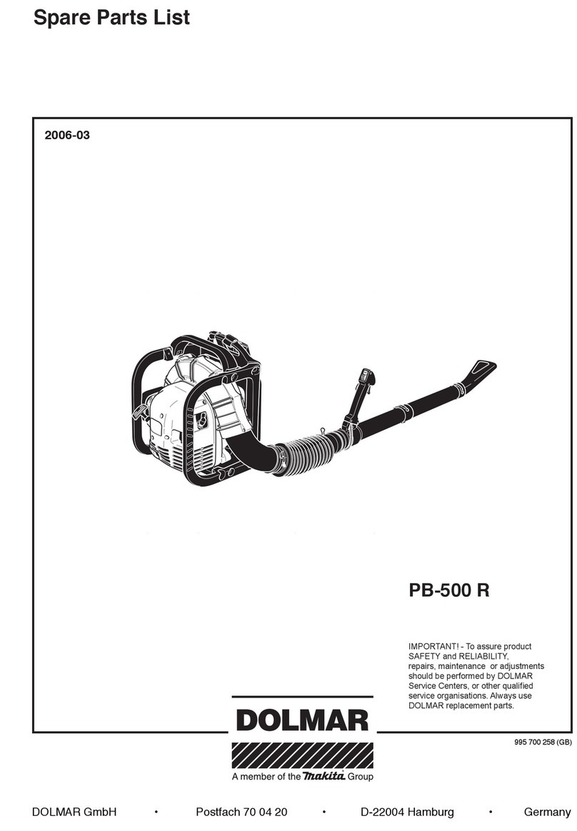 Dolmar PB-500 R Guide