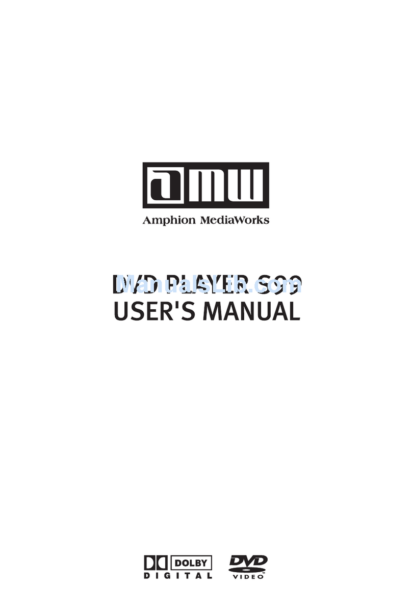 AMW S99 user manual