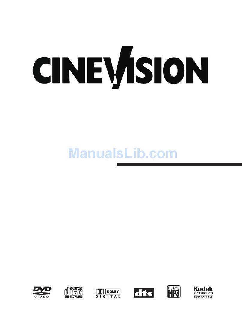 cineVision DVP650 user manual