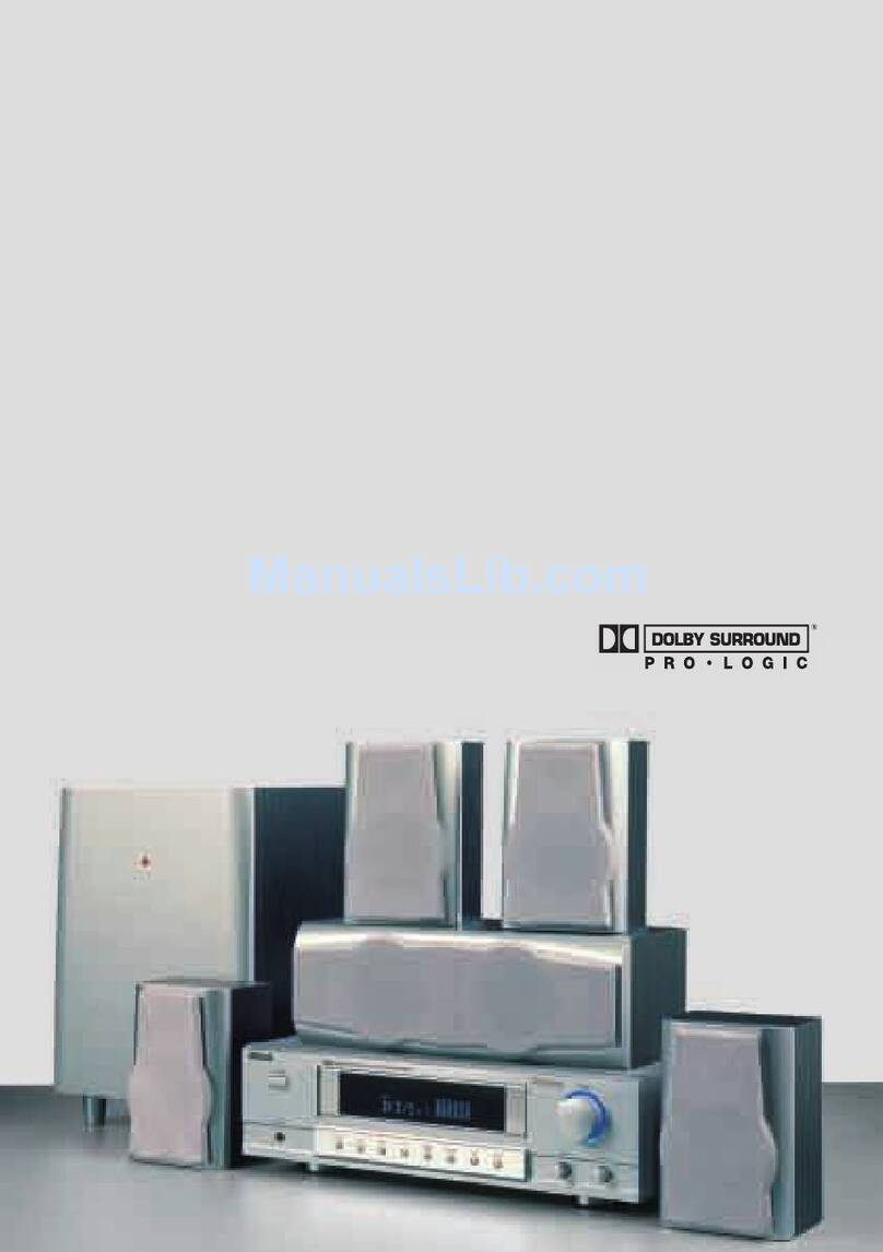 Dolby Laboratories ProLogic KH 02 operating manual