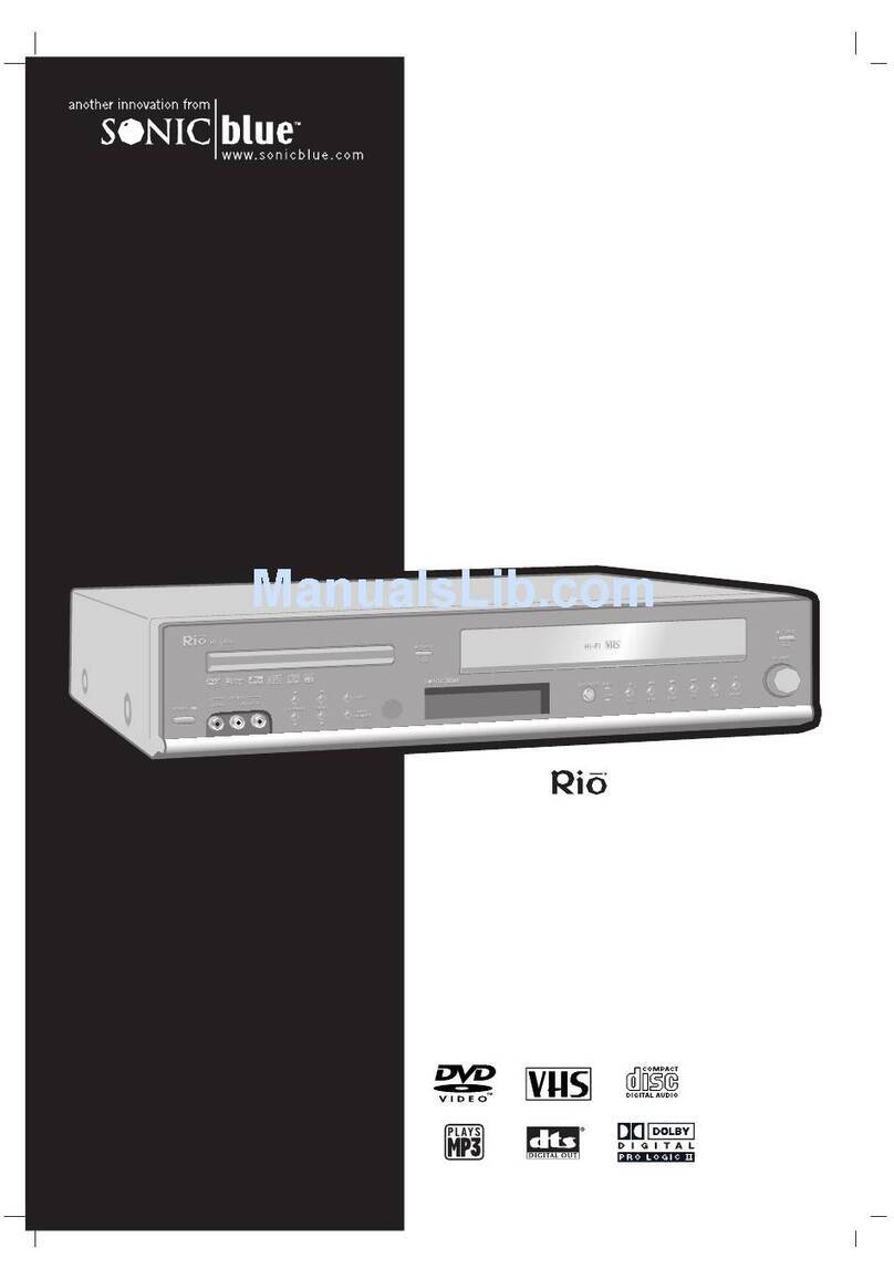 Sonic Blue HT2030 user guide