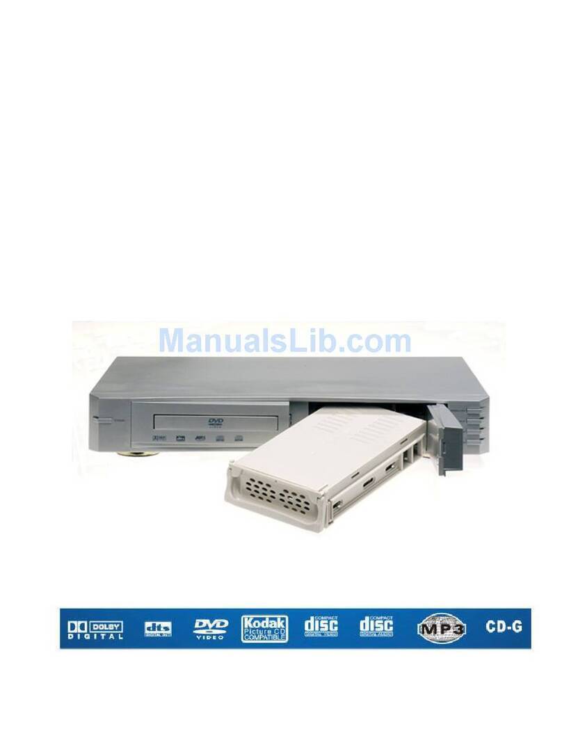 Dolby Laboratories Personal Video Recorder User manual