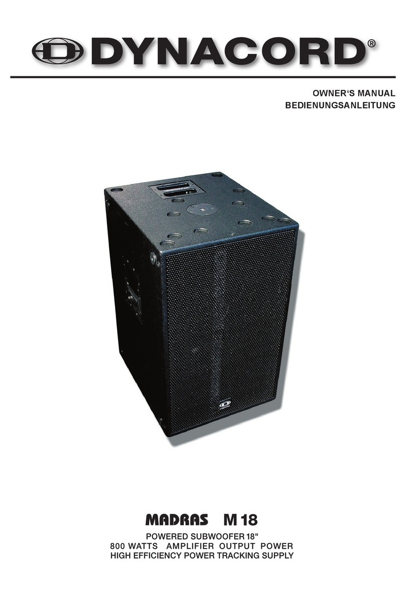 Dynacord MADRAS M18 owner's manual