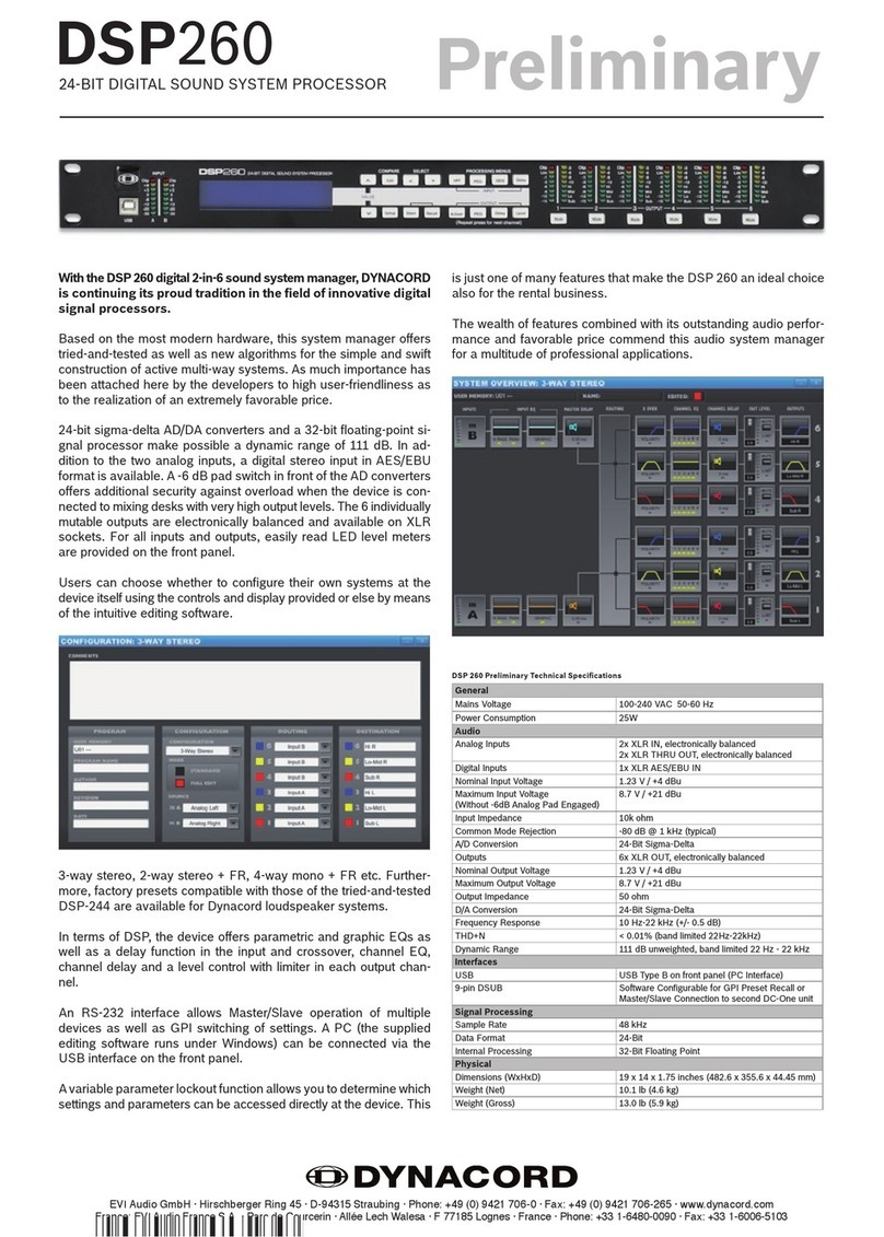 Dynacord DSP 260 User manual