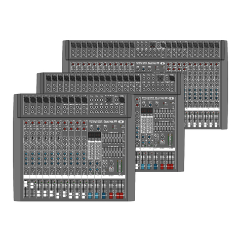 Dynacord PowerMate 2200 User manual