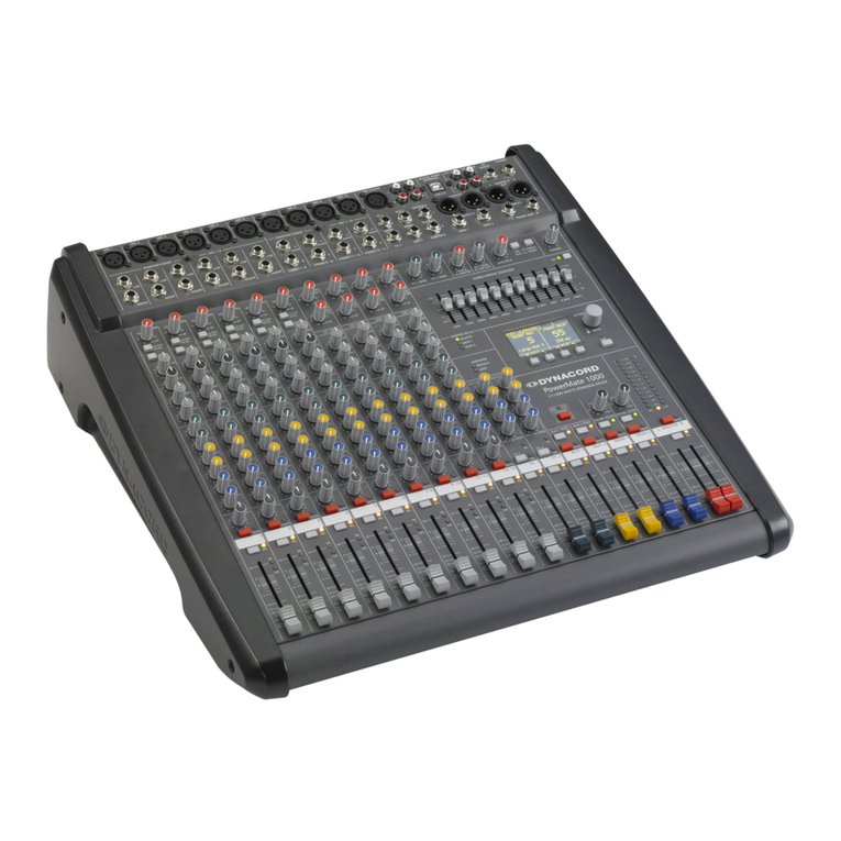Dynacord Power Mixer PowerMate 1600 owner's manual