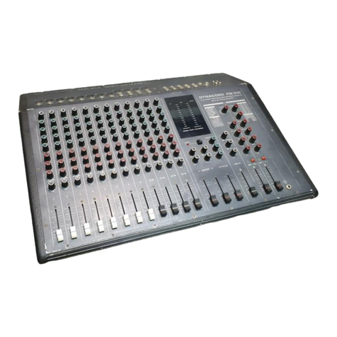 Dynacord 12/16 Channel Power Mixer PSX 1250 User manual