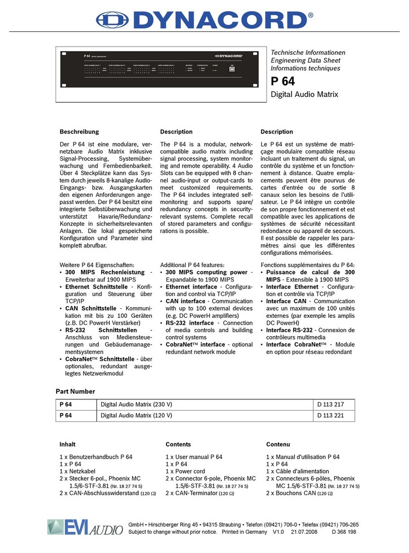 Dynacord Digital Audio Matrix P 64 User manual