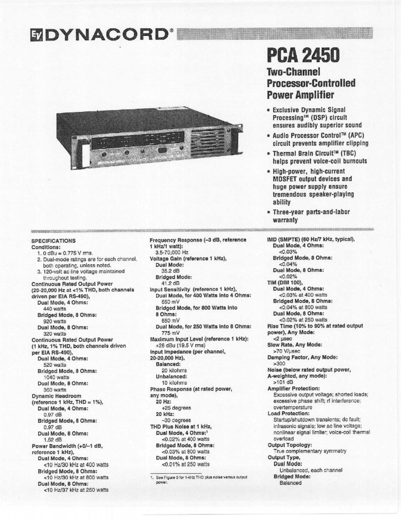 Dynacord PCA 2450 User manual