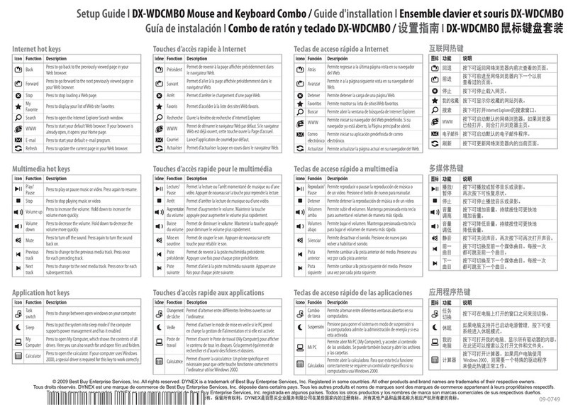 Dynex DX-WDCMBO - Keyboard And Optical Mouse Wired User manual