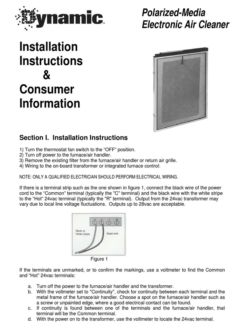 Dynamic Polarized-Media installation instructions