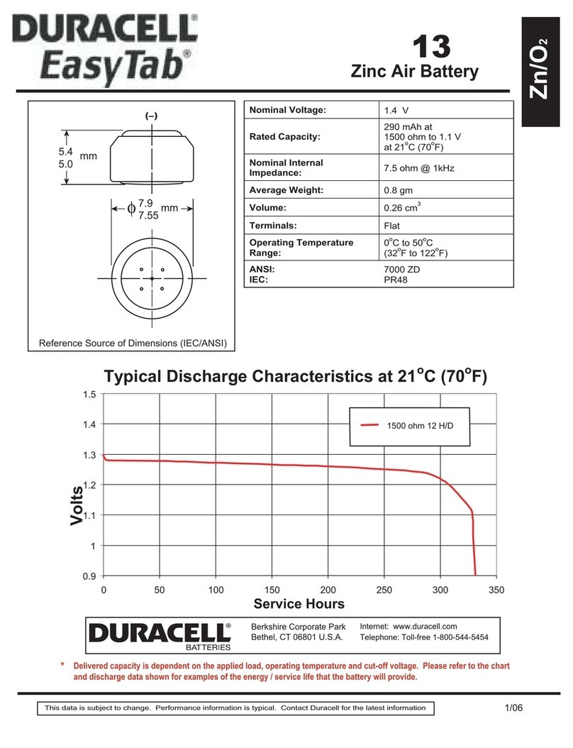 Duracell Zinc Air Battery 13 User manual