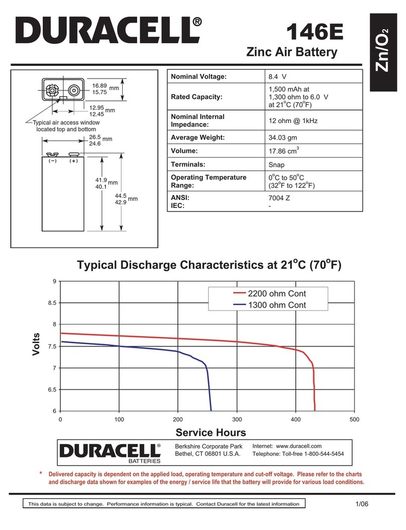 Duracell Zinc Air Battery 146E User manual