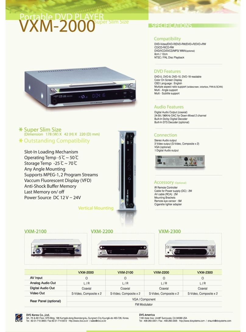DVS VXM-2000 User manual