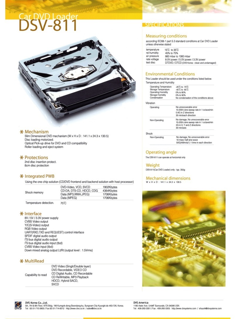 DVS Car DVD Loader DSV-811 Specification sheet