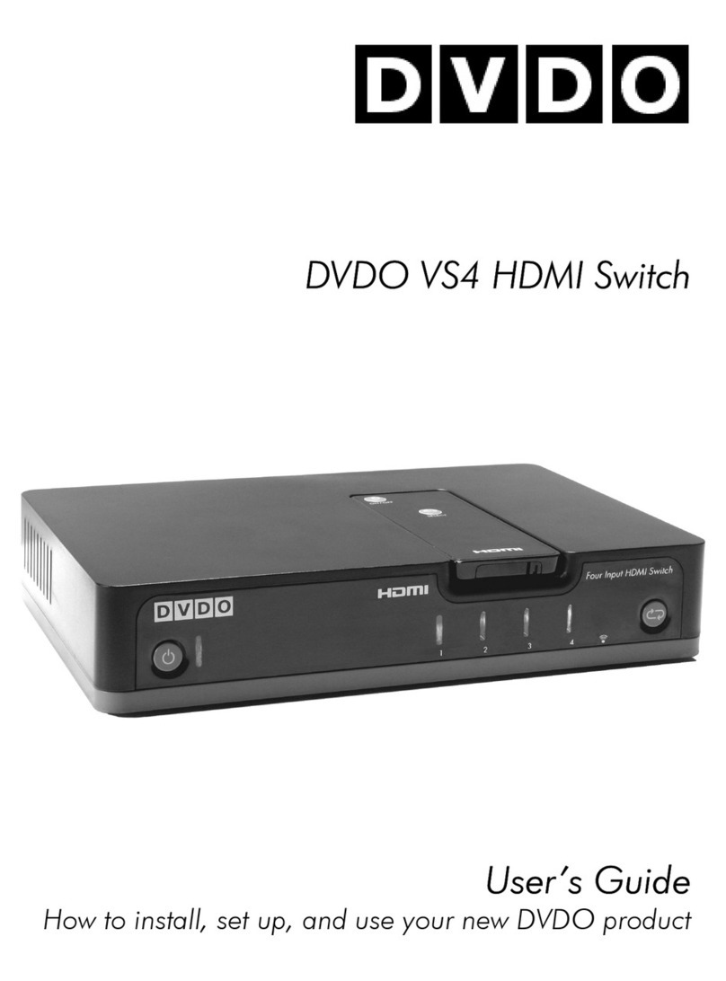 DVDO VS4 user guide