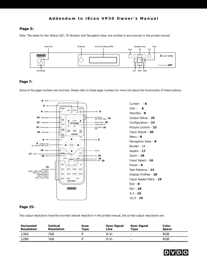 DVDO iScan VP30 Addendum to owner's manual