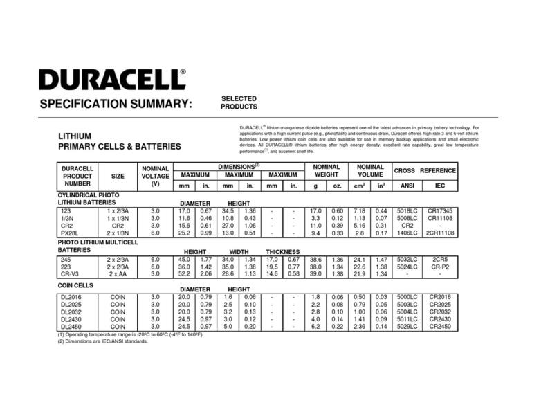 Duracell Lithium Manganese Dioxide none Specification sheet