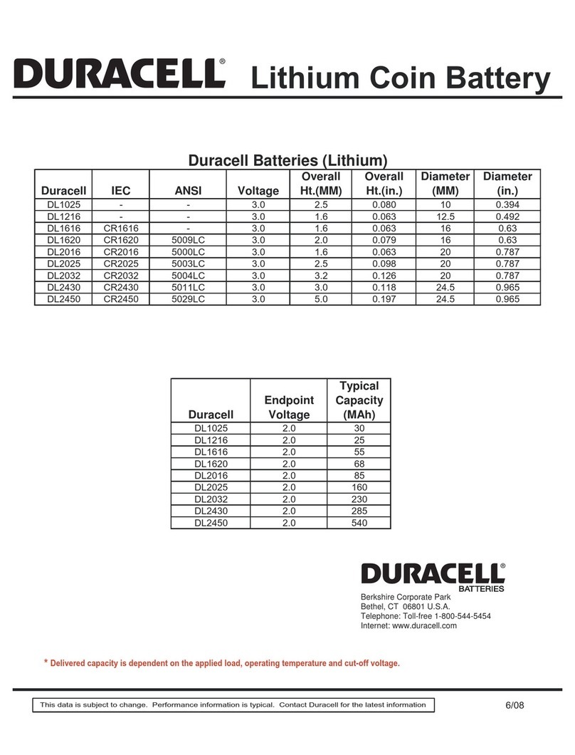 Duracell Lithium Coin Battery IEC ANSI Specifications