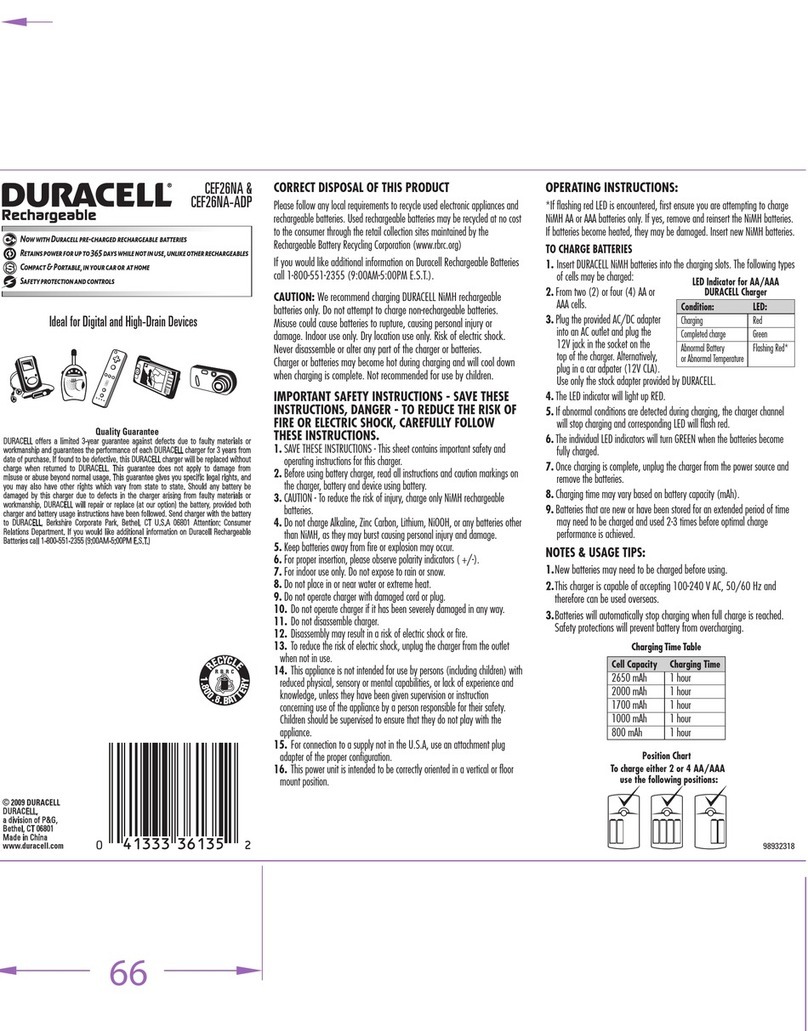 Duracell CEF15NC User manual Duracell CEF15NC User manual