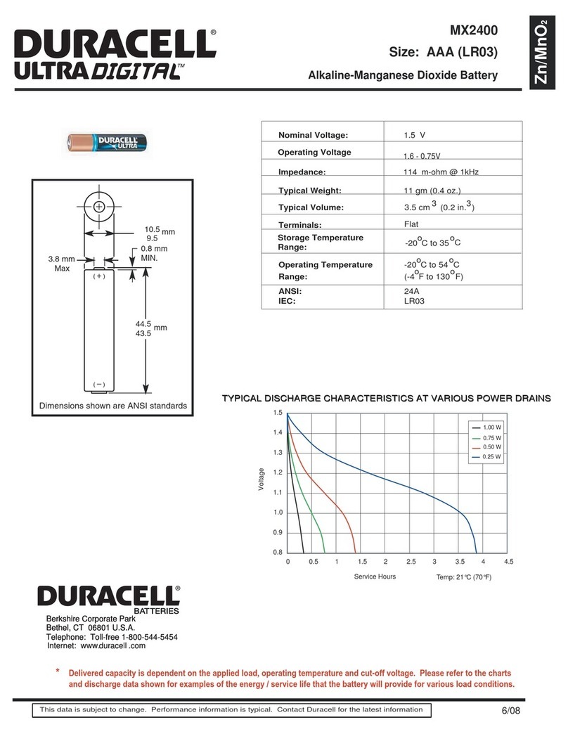 Duracell Alkaline-Manganese Dioxide Battery MX2400 Specification sheet