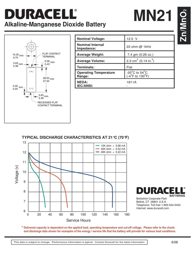 Duracell Alkaline-Manganese Dioxide Battery MN21 User manual